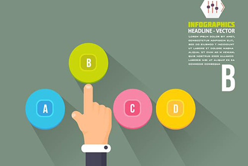 高年薪東莞財(cái)稅顧問(wèn)咨詢